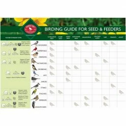 Squirrel-Be-Gone Max Squirrel Resistant Metal Wild Bird Feeder with Flexports - 4 lb. Capacity by Perky-Pet -Cheap Bird & Wildlife Supplies Store gray perky pet bird feeders 334 d4 1000