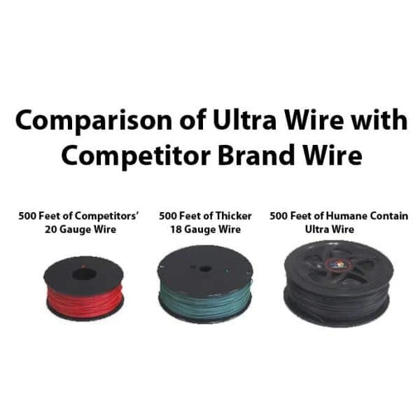 Humane Contain 500 ft. Boundary Extension Wire Flag and Connector Kit by High Tech Pet 3 Humane Contain 500 ft. Boundary Extension Wire Flag and Connector Kit by High Tech Pet - Image 3