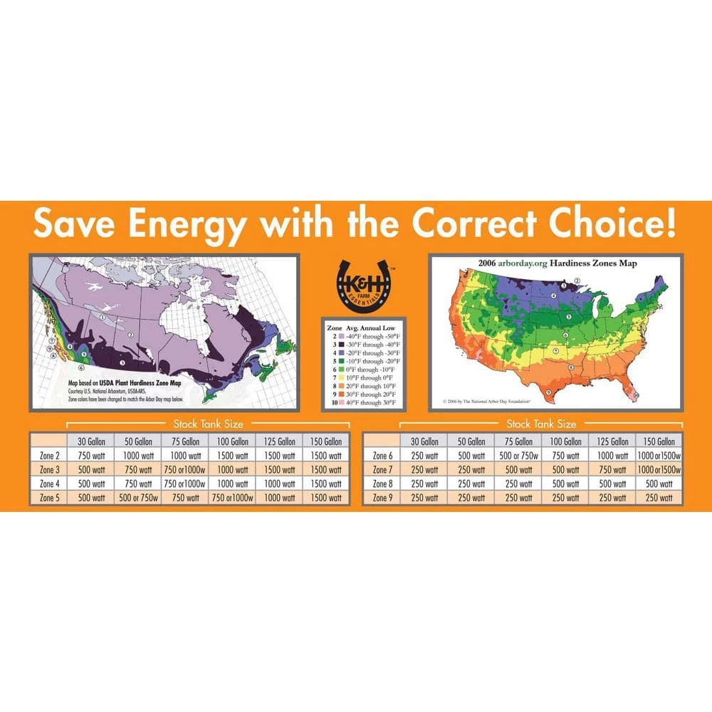 Ultimate 1500-Watt Stock Tank De-Icer by K&H Pet Products 2 Ultimate 1500-Watt Stock Tank De-Icer by K&H Pet Products - Image 2