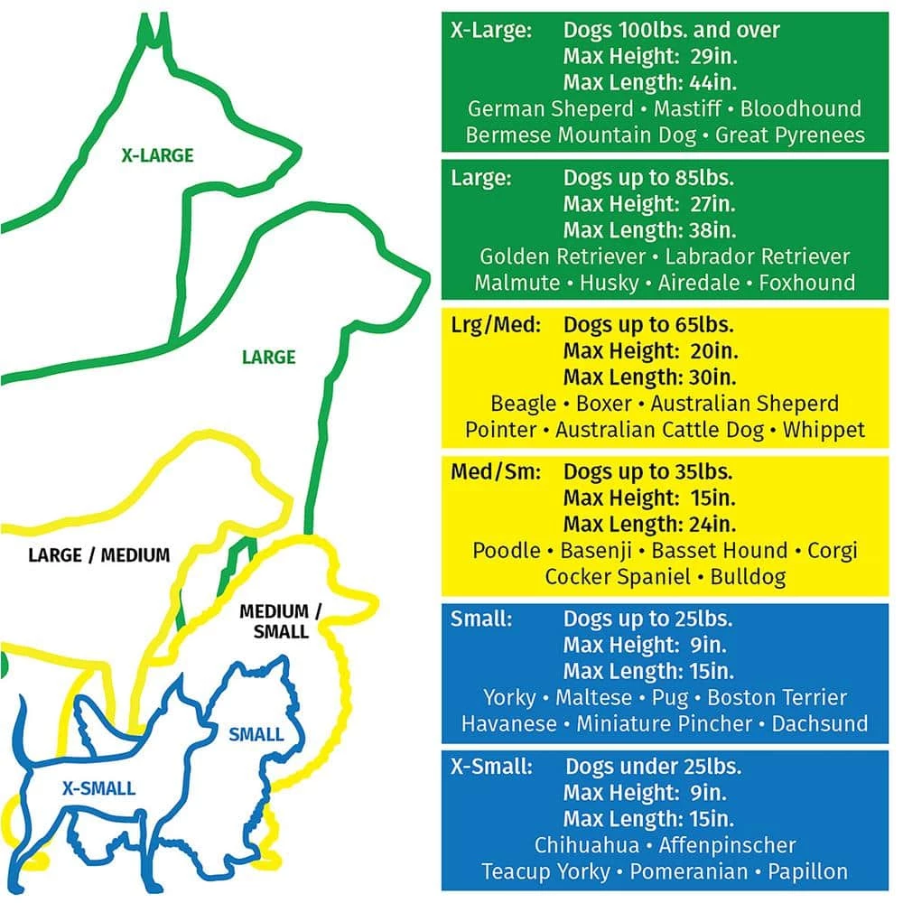 48 in. Sliding Double Door Dog Crate with Patented Corner Stabilizers, Removable Tray, Rubber Feet and Carrying Handle by Lucky Dog 2 48 in. Sliding Double Door Dog Crate with Patented Corner Stabilizers, Removable Tray, Rubber Feet and Carrying Handle by Lucky Dog - Image 2