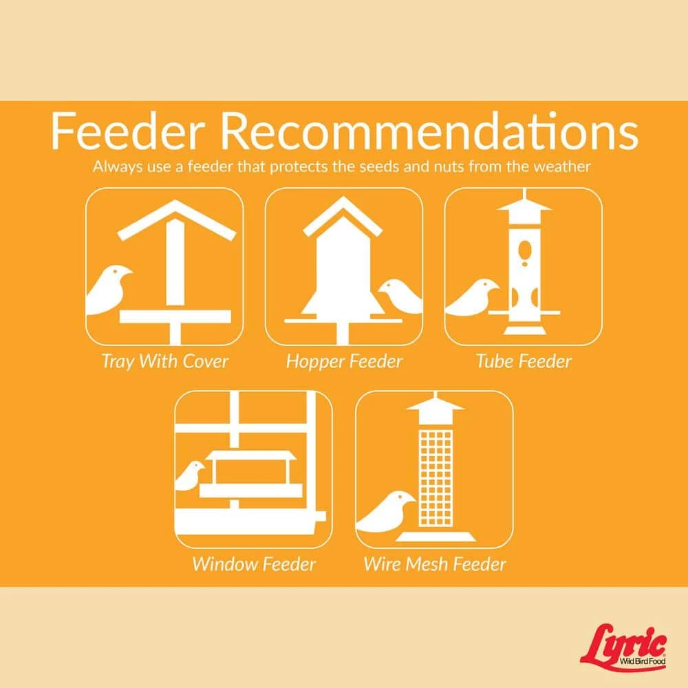 20 lbs. Chickadee Wild Bird Mix by Lyric 5 20 lbs. Chickadee Wild Bird Mix by Lyric - Image 5