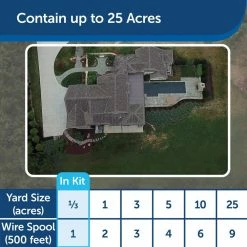 Stubborn Dog In-Ground Fence by PetSafe 12 Stubborn Dog In-Ground Fence by PetSafe -Cheap Bird & Wildlife Supplies Store petsafe fencing systems pig00 10777 fa 1000