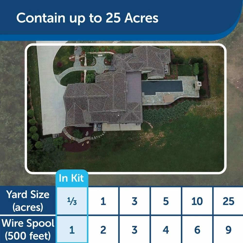 Stubborn Dog In-Ground Fence by PetSafe 6 Stubborn Dog In-Ground Fence by PetSafe - Image 6