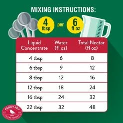 32 oz. Red Hummingbird Nectar Concentrate by Perky-Pet 14 32 oz. Red Hummingbird Nectar Concentrate by Perky-Pet -Cheap Bird & Wildlife Supplies Store red perky pet bird seed food 238 44 1000