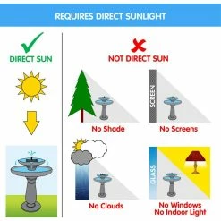 AquaNura Solar Birdbath Fountain Conversion Kit by Smart Solar -Cheap Bird & Wildlife Supplies Store smart solar accessories 21300r01 76 1000