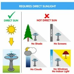 Country Gardens Gray Weathered Stone Solar Birdbath Fountain by Smart Solar -Cheap Bird & Wildlife Supplies Store smart solar bird bath fountains 20622r01 c3 1000