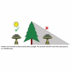 Ginkgo Weathered Stone Solar Fountain Birdbath by Smart Solar -Cheap Bird & Wildlife Supplies Store smart solar bird bath fountains 42601m01 c3 1000