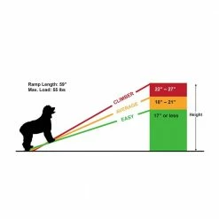 Portable Pet Ramp, Lightweight, Foldable, Easy To Carry by TRIXIE 6 Portable Pet Ramp, Lightweight, Foldable, Easy To Carry by TRIXIE -Cheap Bird & Wildlife Supplies Store trixie dog steps ramps 39476 4f 1000