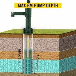 Hand Water Pump 15.7 in. x 9.4 in. x 51.6 in. Cast Iron Pitcher Pump 26 in. Pump Stand For Yard Ponds Garden, Green by VEVOR 10 Hand Water Pump 15.7 in. x 9.4 in. x 51.6 in. Cast Iron Pitcher Pump 26 in. Pump Stand For Yard Ponds Garden, Green by VEVOR -Cheap Bird & Wildlife Supplies Store vevor accessories ylsfb1aauecl03enev0 4f 1000