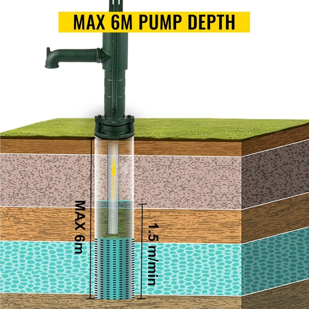 Hand Water Pump 15.7 in. x 9.4 in. x 51.6 in. Cast Iron Pitcher Pump 26 in. Pump Stand For Yard Ponds Garden, Green by VEVOR 3 Hand Water Pump 15.7 in. x 9.4 in. x 51.6 in. Cast Iron Pitcher Pump 26 in. Pump Stand For Yard Ponds Garden, Green by VEVOR - Image 3