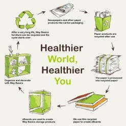 Black 23.2 in. W x 16.9 in. H zBoard Paperboard Enclosed Cat Litter Box Concealment with Side Hole by Way Basics 16 Black 23.2 in. W x 16.9 in. H zBoard Paperboard Enclosed Cat Litter Box Concealment with Side Hole by Way Basics -Cheap Bird & Wildlife Supplies Store way basics litter boxes houses pet lit bk 76 1000