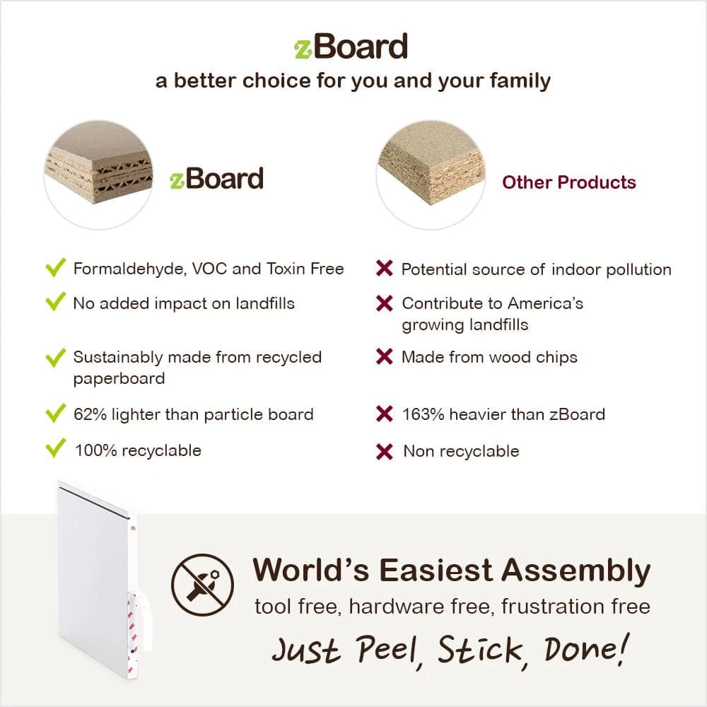 Eco zBoard White Modern Cat Litter Box Enclosure Furniture by Way Basics 3 Eco zBoard White Modern Cat Litter Box Enclosure Furniture by Way Basics - Image 3